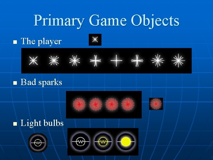 Primary Game Objects n The player n Bad sparks n Light bulbs 