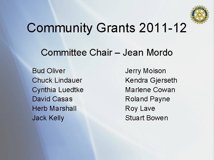 Community Grants 2011 -12 Committee Chair – Jean Mordo Bud Oliver Chuck Lindauer Cynthia