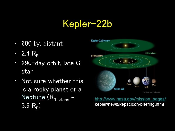 Kepler-22 b • 600 l. y. distant • 2. 4 RE • 290 -day