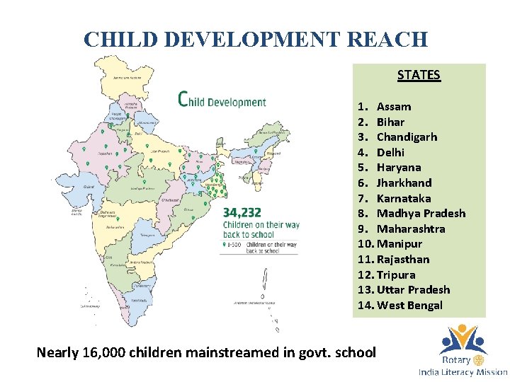 CHILD DEVELOPMENT REACH STATES 1. Assam 2. Bihar 3. Chandigarh 4. Delhi 5. Haryana