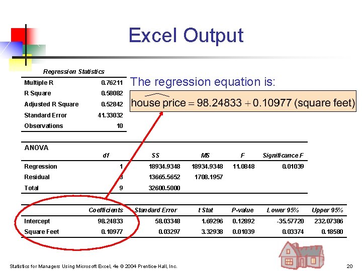 Excel Output Regression Statistics Multiple R 0. 76211 R Square 0. 58082 Adjusted R