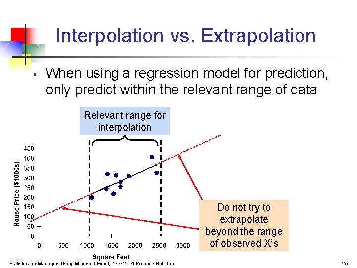 Interpolation vs. Extrapolation § When using a regression model for prediction, only predict within