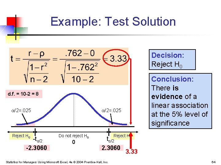 Example: Test Solution Decision: Reject H 0 Conclusion: There is evidence of a linear