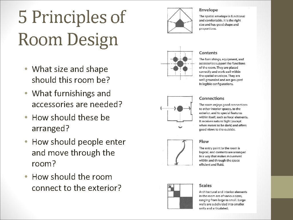 5 Principles of Room Design • What size and shape should this room be?