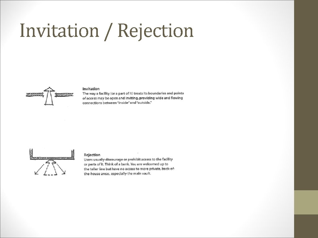 Invitation / Rejection 