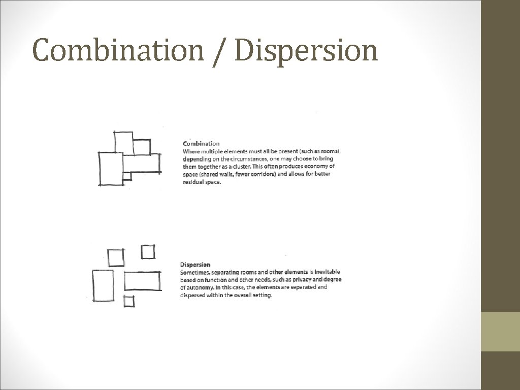 Combination / Dispersion 