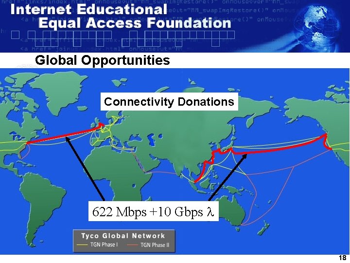 Global Opportunities Connectivity Donations 622 Mbps +10 Gbps l 18 