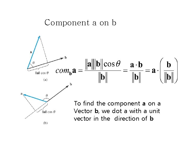 Component a on b To find the component a on a Vector b, we