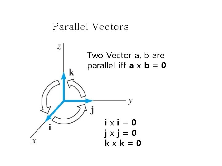 Parallel Vectors Two Vector a, b are parallel iff a x b = 0