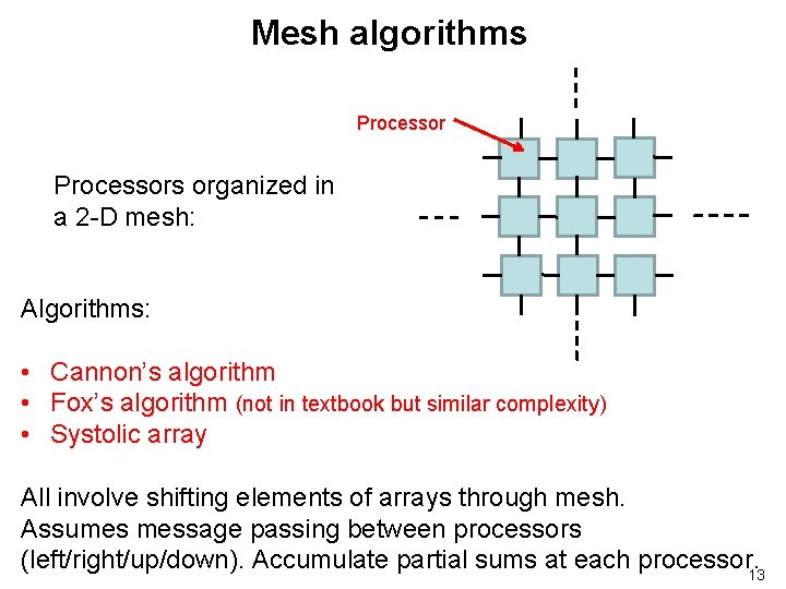 Mesh algorithms Processors organized in a 2 -D mesh: Algorithms: • Cannon’s algorithm •