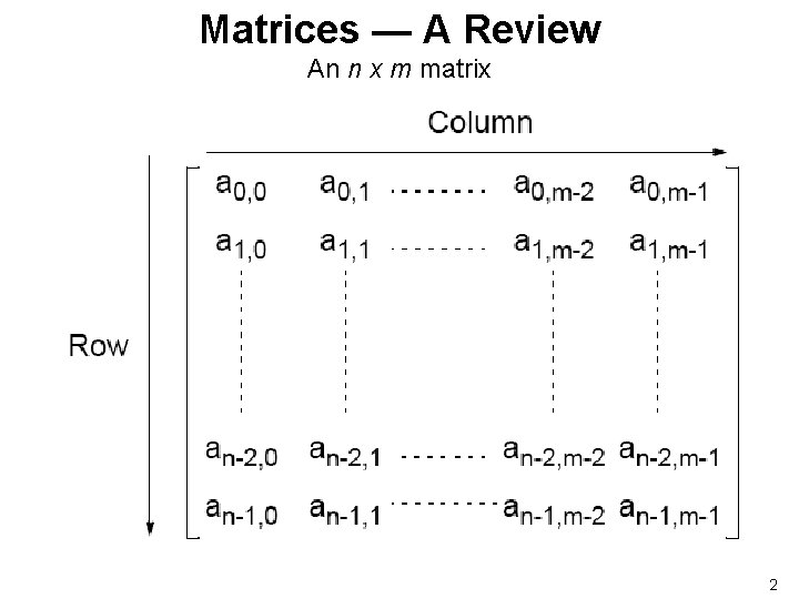 Matrices — A Review An n x m matrix 2 