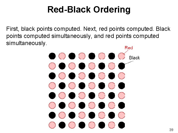 Red-Black Ordering First, black points computed. Next, red points computed. Black points computed simultaneously,