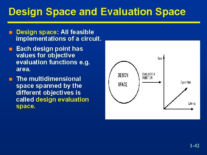 Design Space and Evaluation Space n Design space: All feasible implementations of a circuit.