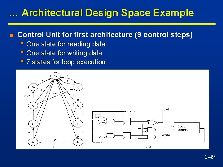 … Architectural Design Space Example n Control Unit for first architecture (9 control steps)