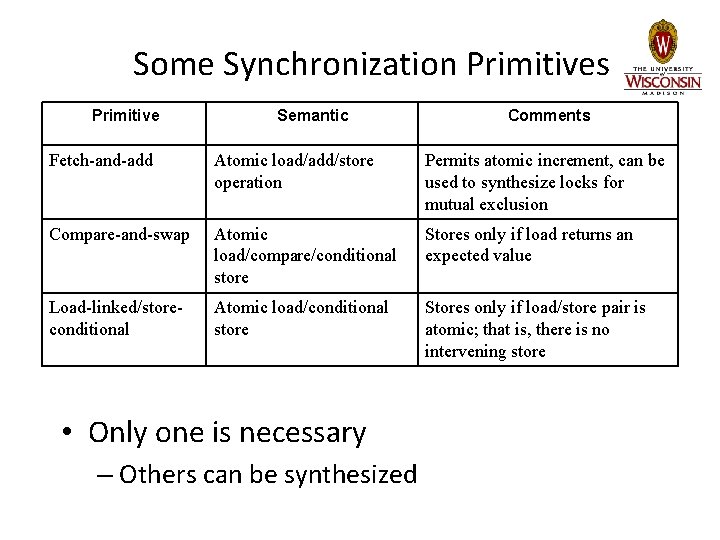 Some Synchronization Primitives Primitive Semantic Comments Fetch-and-add Atomic load/add/store operation Permits atomic increment, can Some Synchronization Primitives Primitive Semantic Comments Fetch-and-add Atomic load/add/store operation Permits atomic increment, can