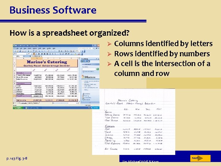 Business Software How is a spreadsheet organized? Columns identified by letters Ø Rows identified