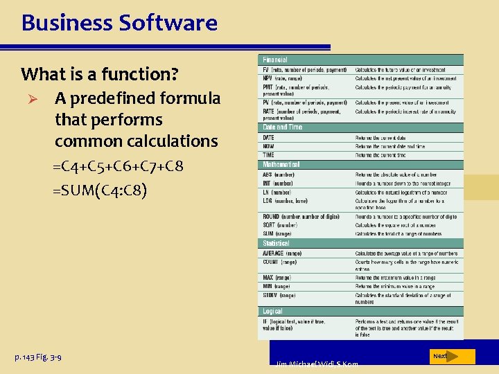 Business Software What is a function? Ø A predefined formula that performs common calculations