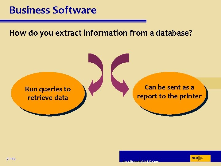 Business Software How do you extract information from a database? Run queries to retrieve