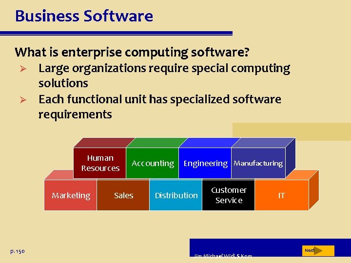 Business Software What is enterprise computing software? Ø Ø Large organizations require special computing