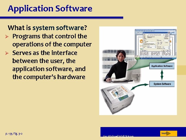 Application Software What is system software? Ø Ø Programs that control the operations of