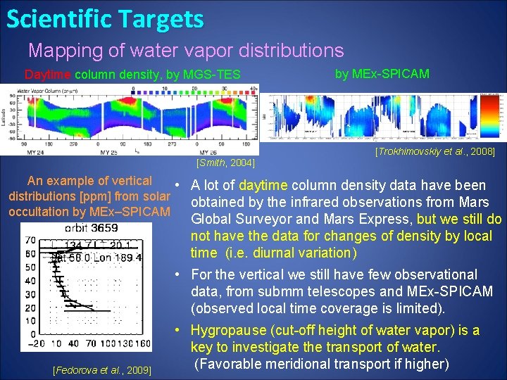 Scientific Targets Mapping of water vapor distributions Daytime column density, by MGS-TES by MEx-SPICAM