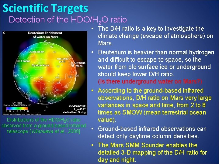 Scientific Targets Detection of the HDO/H 2 O ratio Distributions of the HDO/H 2