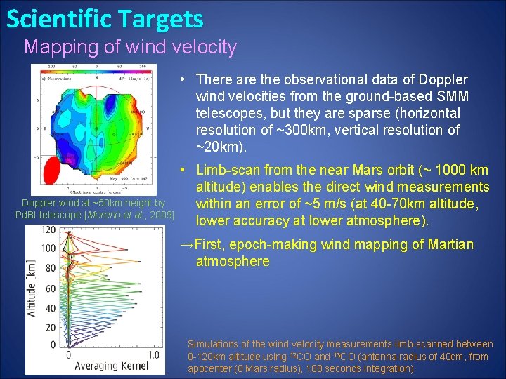 Scientific Targets Mapping of wind velocity • There are the observational data of Doppler
