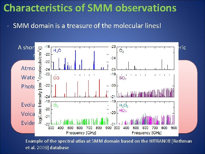 Characteristics of SMM observations - SMM domain is a treasure of the molecular lines!