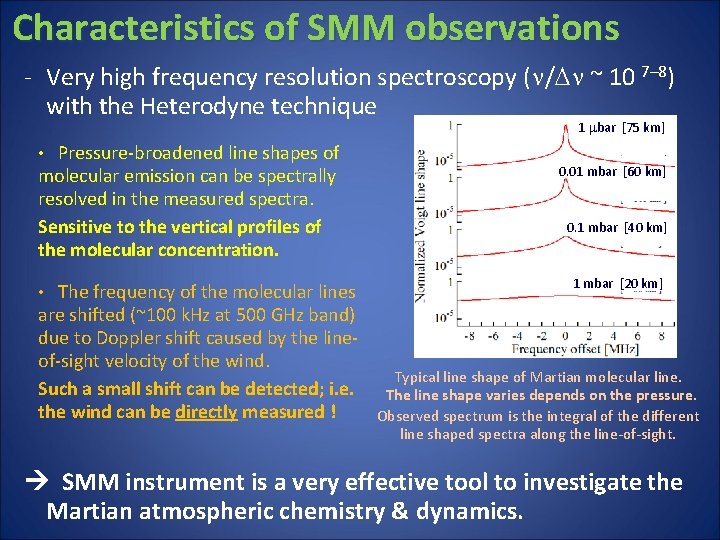 Characteristics of SMM observations - Very high frequency resolution spectroscopy (n/Dn ~ 10 7–