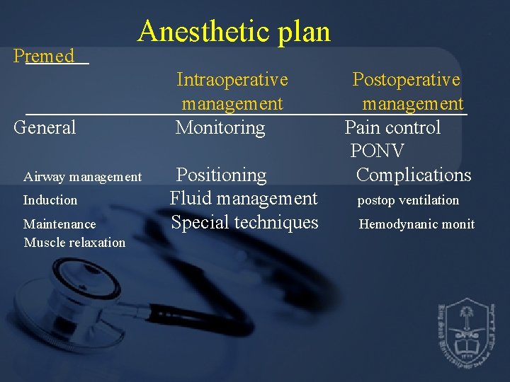 Premed Anesthetic plan General Airway management Induction Maintenance Muscle relaxation Intraoperative management Monitoring Positioning