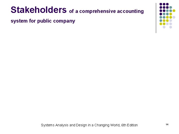 Stakeholders of a comprehensive accounting system for public company Systems Analysis and Design in