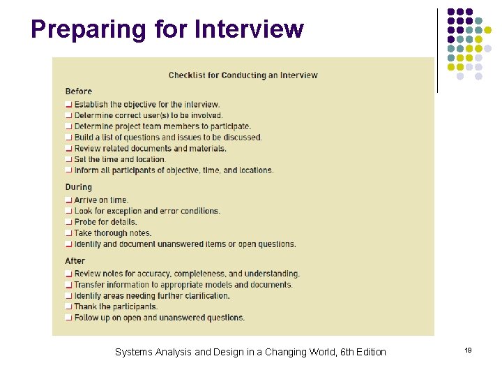 Preparing for Interview Systems Analysis and Design in a Changing World, 6 th Edition