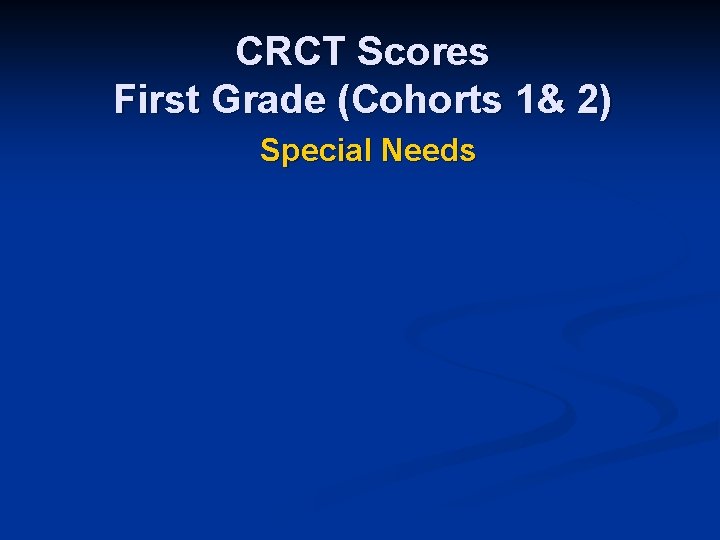 CRCT Scores First Grade (Cohorts 1& 2) Special Needs 