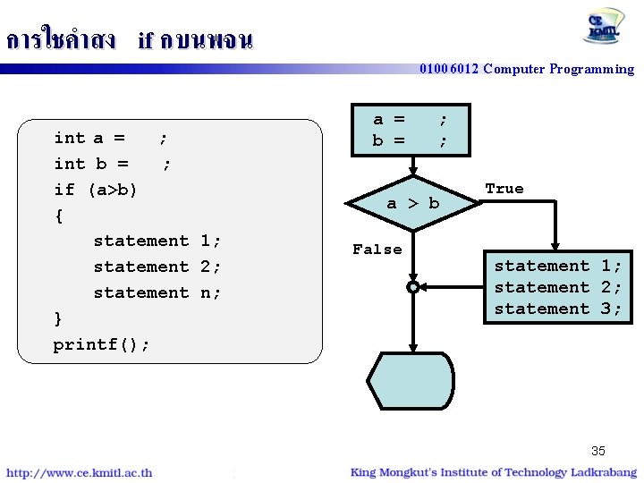 การใชคำสง if กบนพจน int a = ; int b = ; if (a>b) {