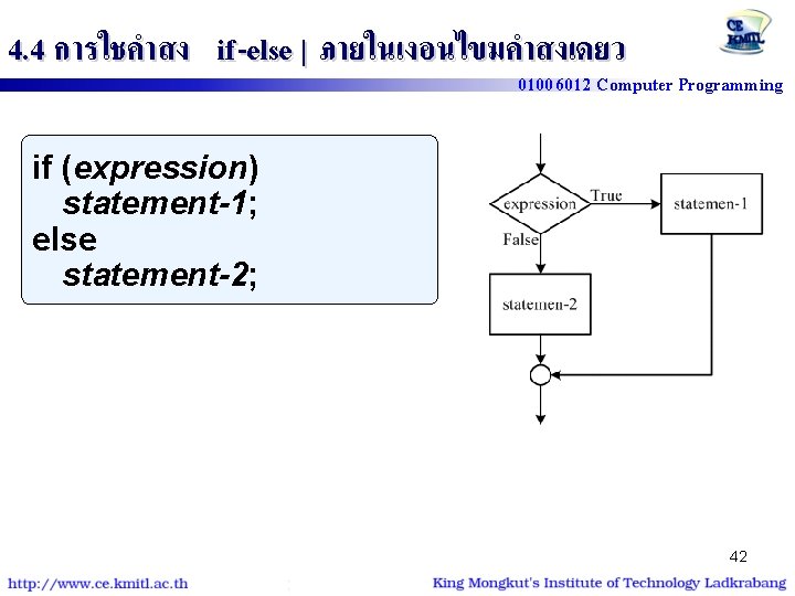 4. 4 การใชคำสง if -else | ภายในเงอนไขมคำสงเดยว 01006012 Computer Programming if (expression) statement-1; else