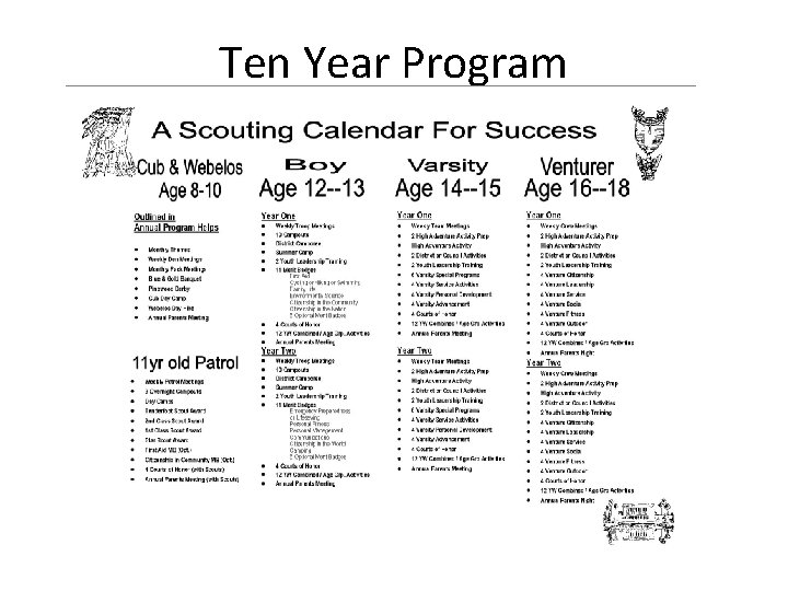 Ten Year Program 