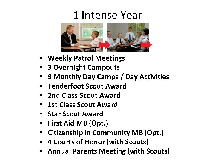 1 Intense Year • • • Weekly Patrol Meetings 3 Overnight Campouts 9 Monthly