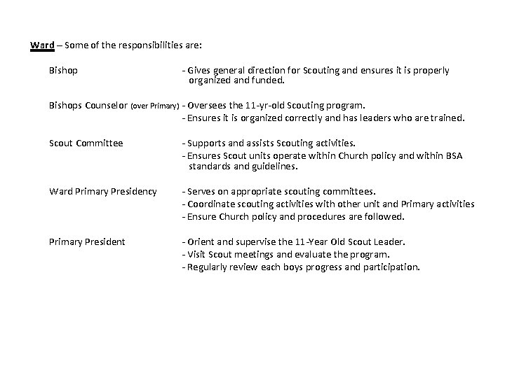 Ward – Some of the responsibilities are: Bishop - Gives general direction for Scouting