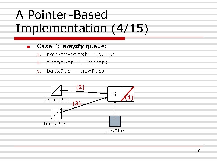 A Pointer-Based Implementation (4/15) n Case 2: empty queue: 1. 2. 3. new. Ptr->next