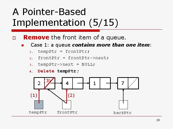 A Pointer-Based Implementation (5/15) o Remove the front item of a queue. n Case