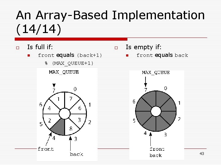 An Array-Based Implementation (14/14) o Is full if: n front equals (back+1) % (MAX_QUEUE+1)