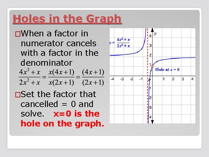 Holes in the Graph �When a factor in numerator cancels with a factor in