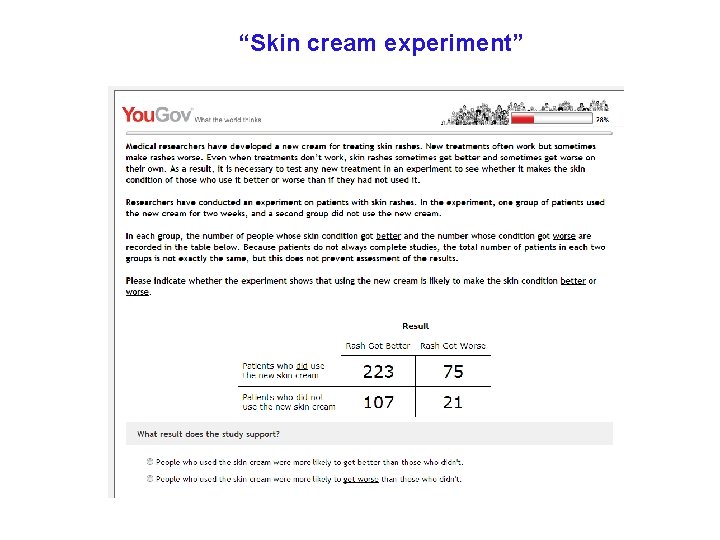 “Skin cream experiment” 