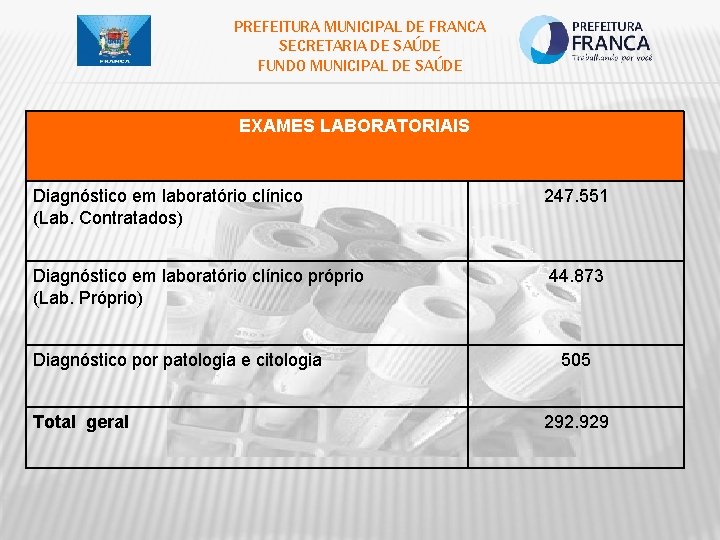 PREFEITURA MUNICIPAL DE FRANCA SECRETARIA DE SAÚDE FUNDO MUNICIPAL DE SAÚDE EXAMES LABORATORIAIS Diagnóstico