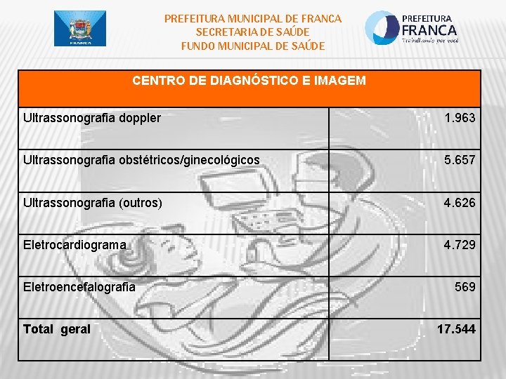 PREFEITURA MUNICIPAL DE FRANCA SECRETARIA DE SAÚDE FUNDO MUNICIPAL DE SAÚDE CENTRO DE DIAGNÓSTICO