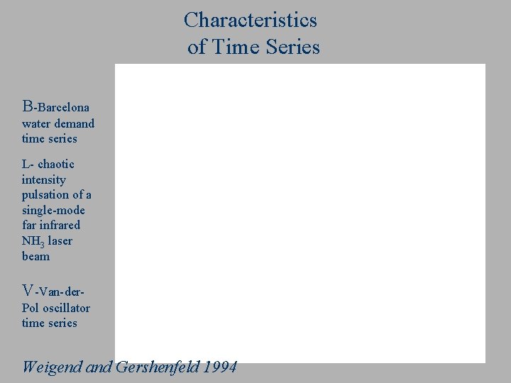 Characteristics of Time Series B-Barcelona water demand time series L- chaotic intensity pulsation of Characteristics of Time Series B-Barcelona water demand time series L- chaotic intensity pulsation of