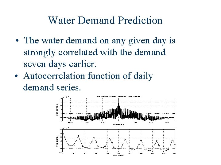 Water Demand Prediction • The water demand on any given day is strongly correlated Water Demand Prediction • The water demand on any given day is strongly correlated