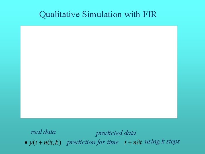 Qualitative Simulation with FIR real data predicted data prediction for time using k steps Qualitative Simulation with FIR real data predicted data prediction for time using k steps