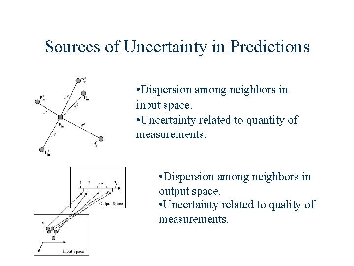 Sources of Uncertainty in Predictions • Dispersion among neighbors in input space. • Uncertainty Sources of Uncertainty in Predictions • Dispersion among neighbors in input space. • Uncertainty