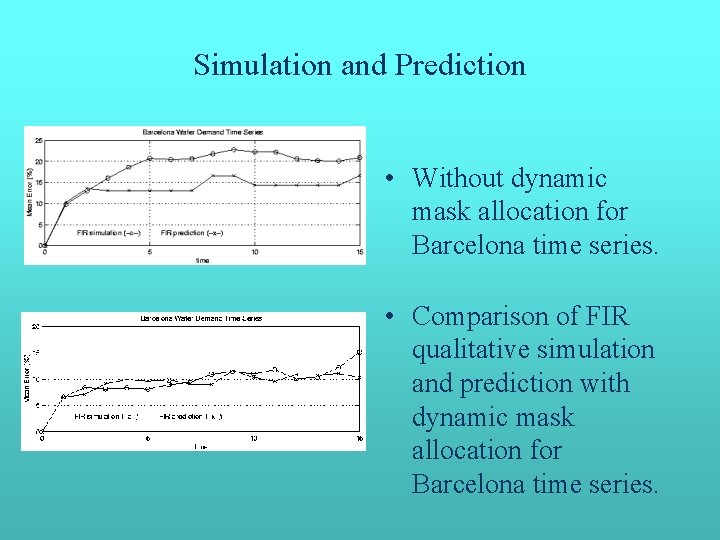 Simulation and Prediction • Without dynamic mask allocation for Barcelona time series. • Comparison Simulation and Prediction • Without dynamic mask allocation for Barcelona time series. • Comparison